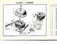 Catalogue pièces détachées Fleuron, Tournoi, EDLS, AN, 125cc ... Image 1