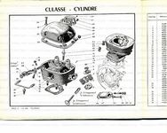 Catalogue pièces détachées Fleuron, Tournoi, EDLS, AN, 125cc ... Image 1