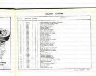 Catalogue pièces détachées Fleuron, Tournoi, EDLS, AN, 125cc ... Image 1