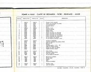 Catalogue pièces détachées Fleuron, Tournoi, EDLS, AN, 125cc ... Image 1