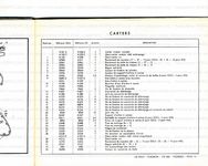 Catalogue pièces détachées Fleuron, Tournoi, EDLS, AN, 125cc ... Image 1