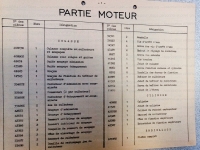 Catalogue pièces détachées accessoires 125cc ET Peugeot Teno ... Image 1
