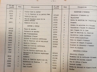 Catalogue pièces détachées accessoires 125cc ET Peugeot Teno ... Image 1