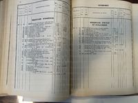 Tableau composition RD 500cc, P side-car 0549 Image 1