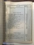 Tarif pièces détachées RDA 500cc, P side-car 0591 Image 1