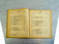 Tarif pièces détachées Terrot motocyclette tous terrrain VAT ... Image 1