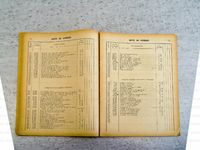 Tarif pièces détachées Terrot motocyclette tous terrrain VAT ... Image 1