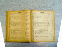 Tarif pièces détachées Terrot motocyclette tous terrrain VAT ... Image 1