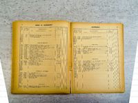 Tarif pièces détachées Terrot motocyclette tous terrrain VAT ... Image 1