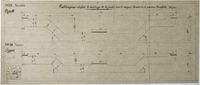 09633-09634 - Calibres pour vérifier le montage de la jante  ... Image 1
